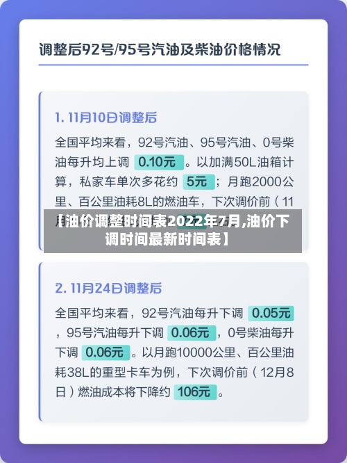 【油价调整时间表2022年7月,油价下调时间最新时间表】
