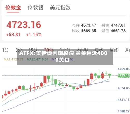 ATFX:美伊谈判现裂痕 黄金逼近4000关口-第3张图片