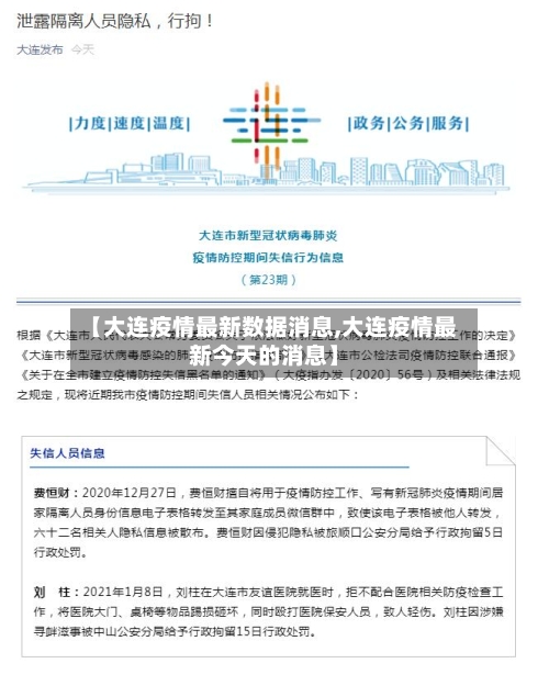 【大连疫情最新数据消息,大连疫情最新今天的消息】-第3张图片