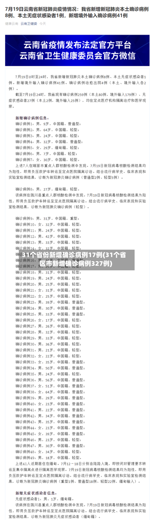 31个省份新增确诊病例17例(31个省区市新增确诊病例327例)