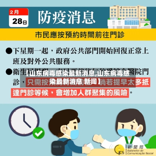【山东病毒感染最新消息,山东病毒感染最新消息 新闻】-第3张图片