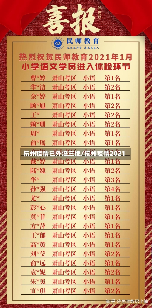 杭州疫情已外溢三地/杭州疫情2021