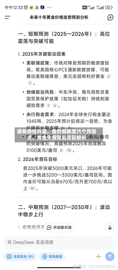 通胀担忧升温，金价却跌至六个月低点	，黄金失宠背后原因解析-第2张图片