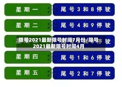 限号2021最新限号时间7月份/限号2021最新限号时间4月