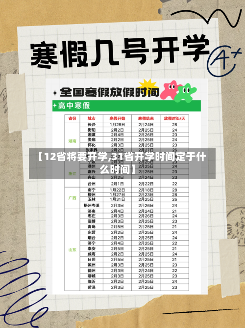 【12省将要开学,31省开学时间定于什么时间】-第3张图片