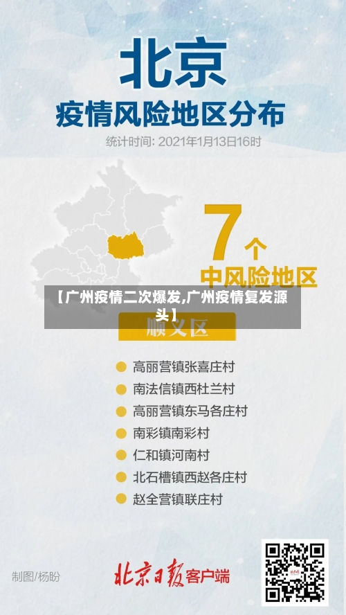【广州疫情二次爆发,广州疫情复发源头】-第2张图片