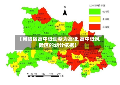 【风险区高中低调整为高低,高中低风险区的划分依据】
