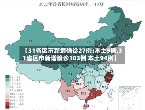【31省区市新增确诊27例:本土9例,31省区市新增确诊103例 本土94例】-第3张图片