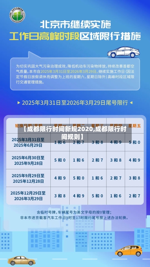 【成都限行时间新规2020,成都限行时间规则】