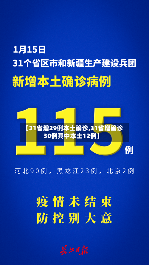 【31省增29例本土确诊,31省增确诊30例其中本土12例】-第2张图片