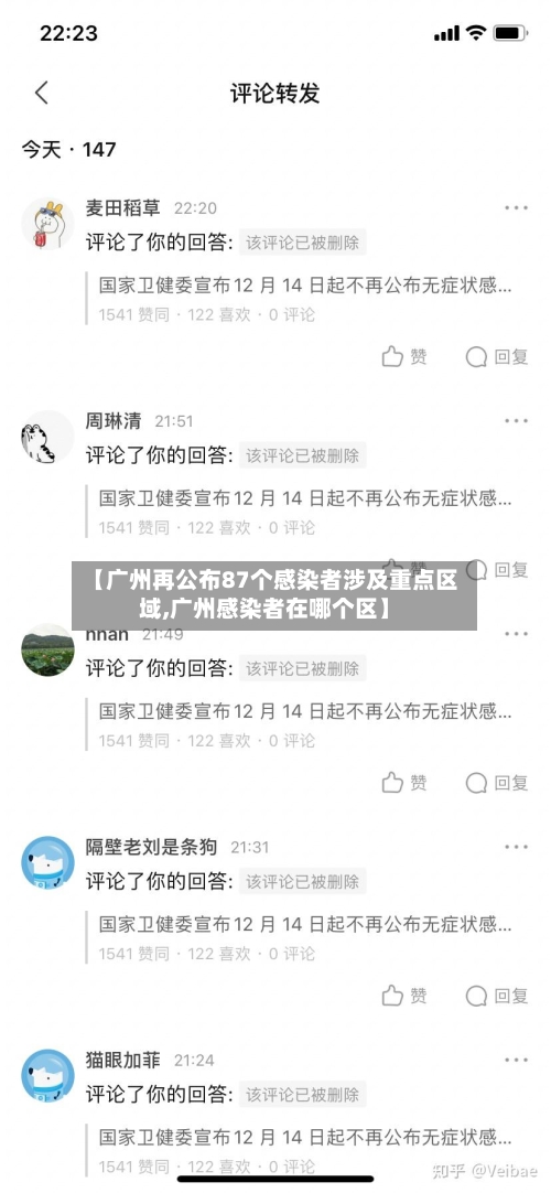 【广州再公布87个感染者涉及重点区域,广州感染者在哪个区】-第2张图片