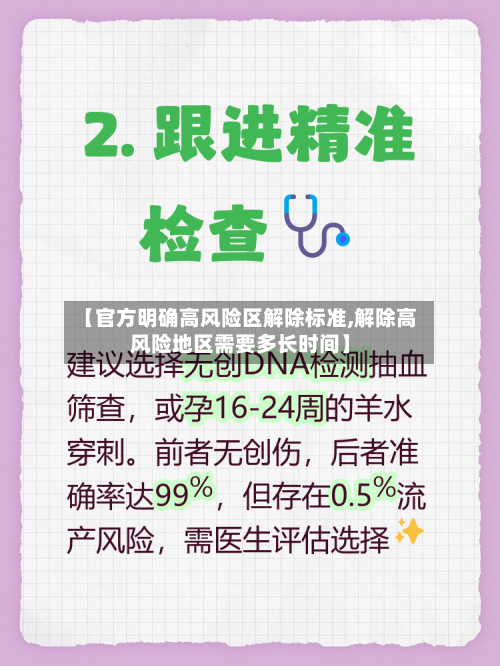 【官方明确高风险区解除标准,解除高风险地区需要多长时间】