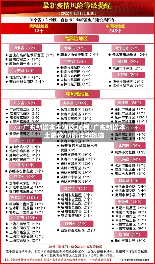 广东新增本土确诊20例/广东新增本土确诊10例活动轨迹-第3张图片