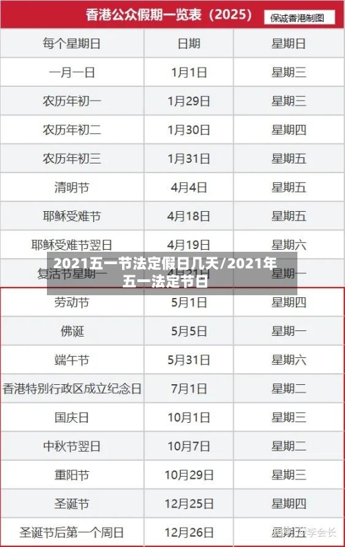 2021五一节法定假日几天/2021年五一法定节日-第2张图片