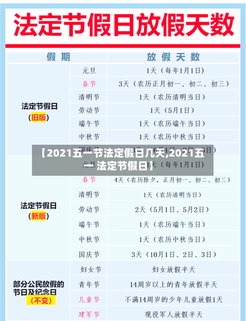 【2021五一节法定假日几天,2021五一 法定节假日】