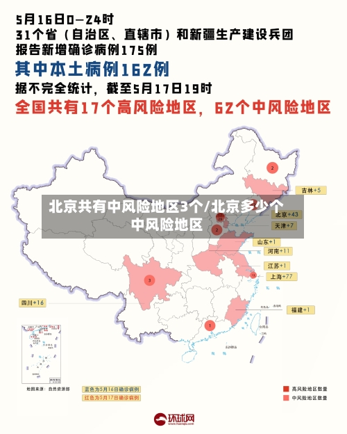 北京共有中风险地区3个/北京多少个中风险地区-第2张图片
