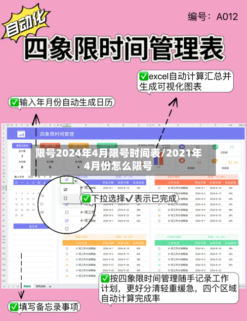 限号2024年4月限号时间表/2021年4月份怎么限号