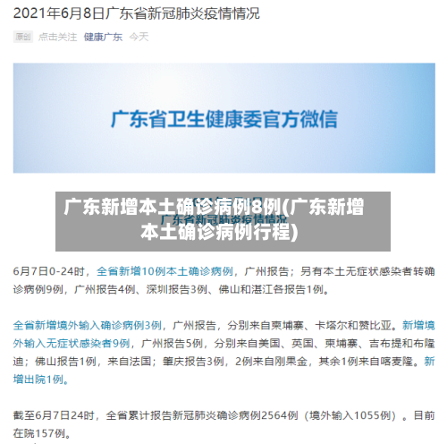 广东新增本土确诊病例8例(广东新增本土确诊病例行程)-第2张图片