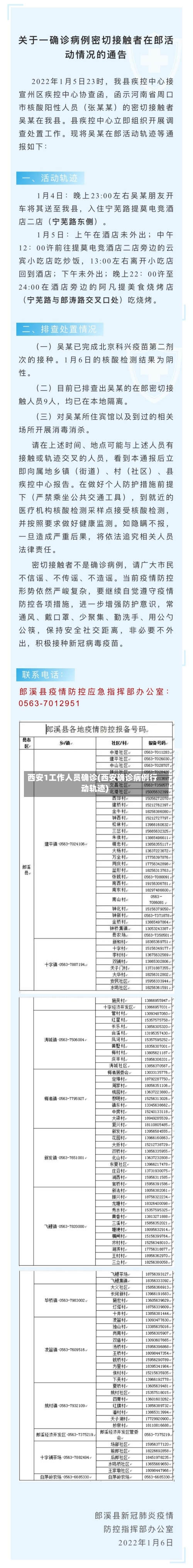 西安1工作人员确诊(西安确诊病例行动轨迹)