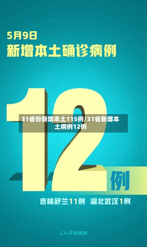 31省份新增本土115例/31省新增本土病例12例