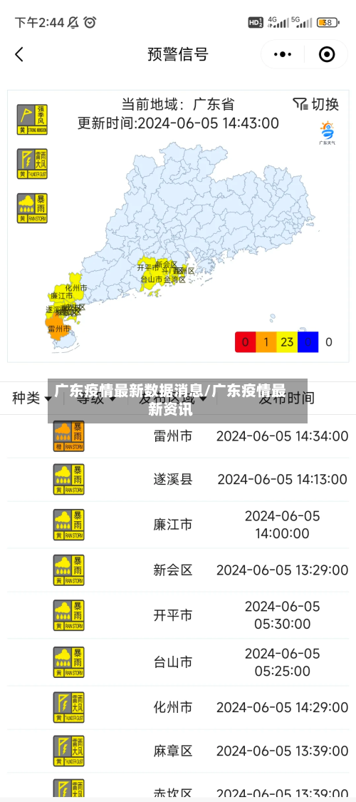 广东疫情最新数据消息/广东疫情最新资讯