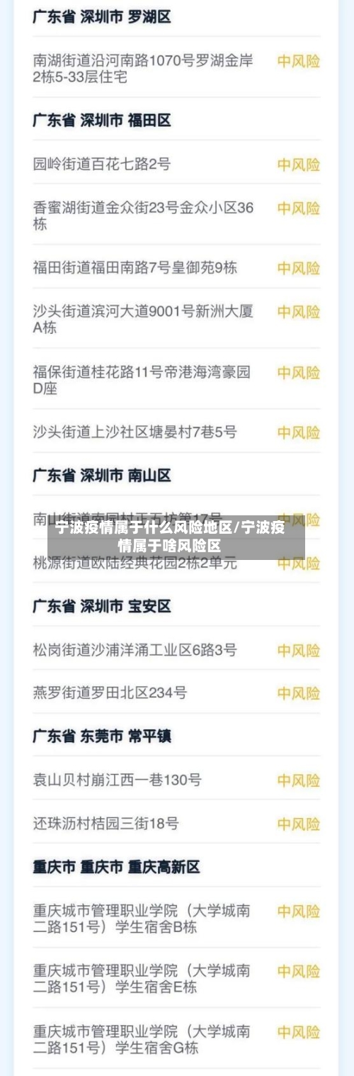 宁波疫情属于什么风险地区/宁波疫情属于啥风险区