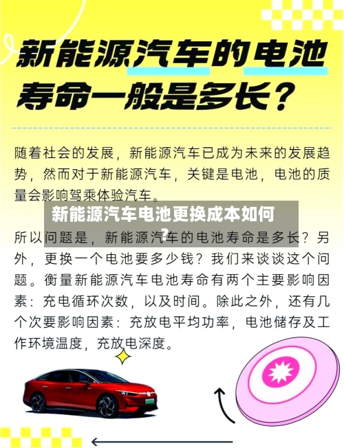 新能源汽车电池更换成本如何?-第2张图片