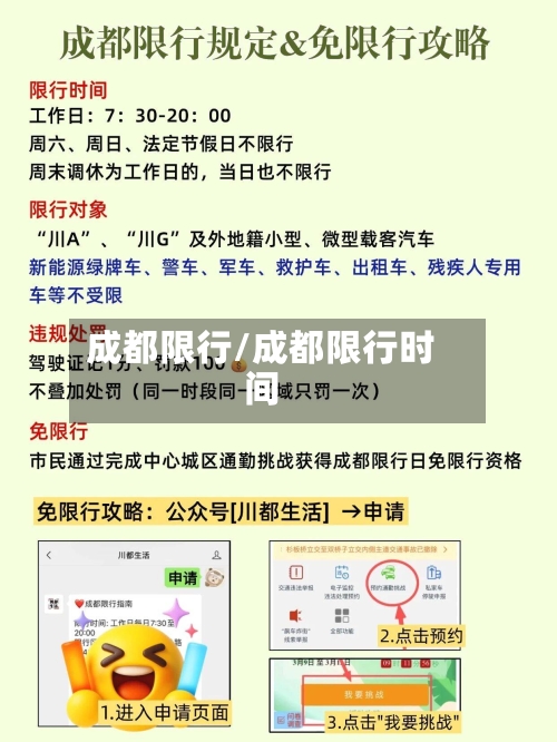 成都限行/成都限行时间