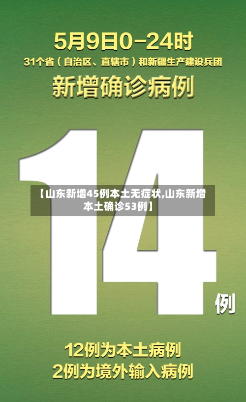 【山东新增45例本土无症状,山东新增本土确诊53例】-第3张图片