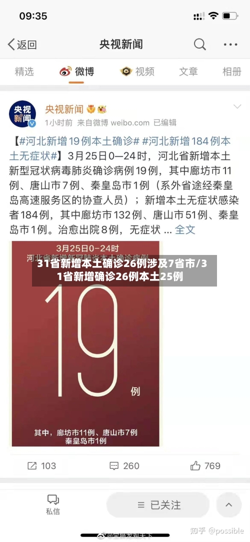31省新增本土确诊26例涉及7省市/31省新增确诊26例本土25例-第2张图片