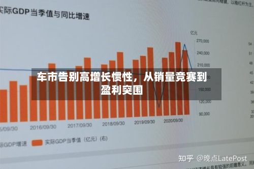 车市告别高增长惯性	，从销量竞赛到盈利突围-第2张图片