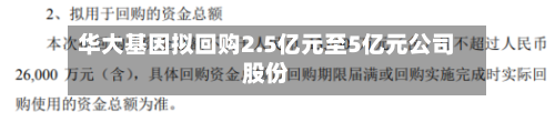 华大基因拟回购2.5亿元至5亿元公司股份