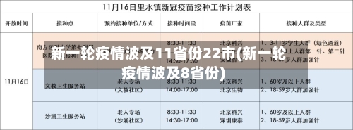 新一轮疫情波及11省份22市(新一轮疫情波及8省份)