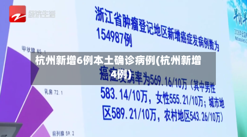 杭州新增6例本土确诊病例(杭州新增4例)-第2张图片