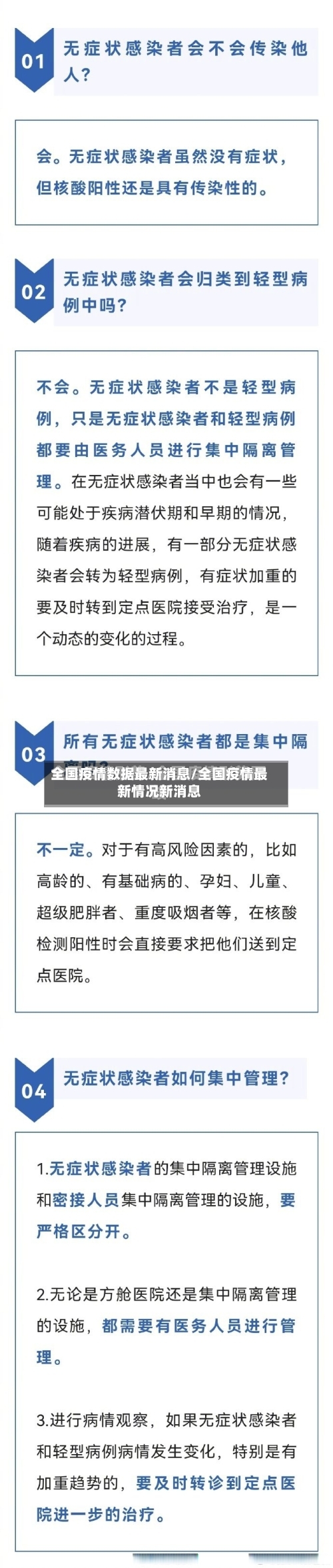 全国疫情数据最新消息/全国疫情最新情况新消息-第3张图片