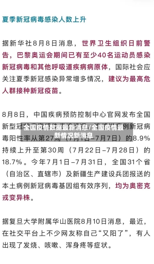 全国疫情数据最新消息/全国疫情最新情况新消息