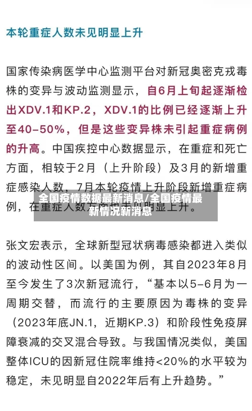 全国疫情数据最新消息/全国疫情最新情况新消息-第2张图片