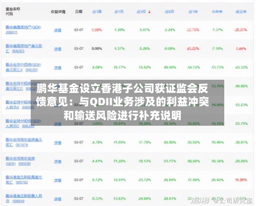 鹏华基金设立香港子公司获证监会反馈意见:与QDII业务涉及的利益冲突和输送风险进行补充说明-第3张图片