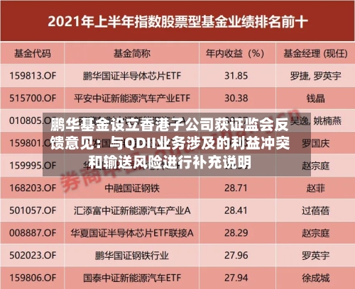 鹏华基金设立香港子公司获证监会反馈意见:与QDII业务涉及的利益冲突和输送风险进行补充说明-第2张图片