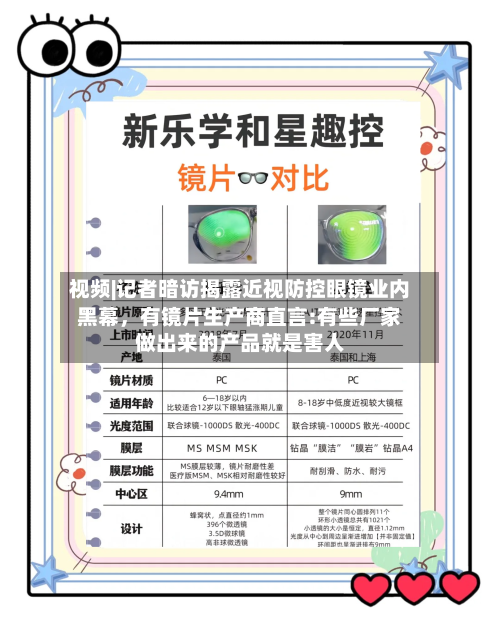 视频|记者暗访揭露近视防控眼镜业内黑幕，有镜片生产商直言:有些厂家做出来的产品就是害人