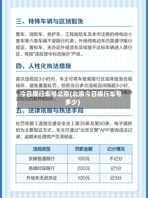 今日限行车号北京(北京今日限行车号多少)