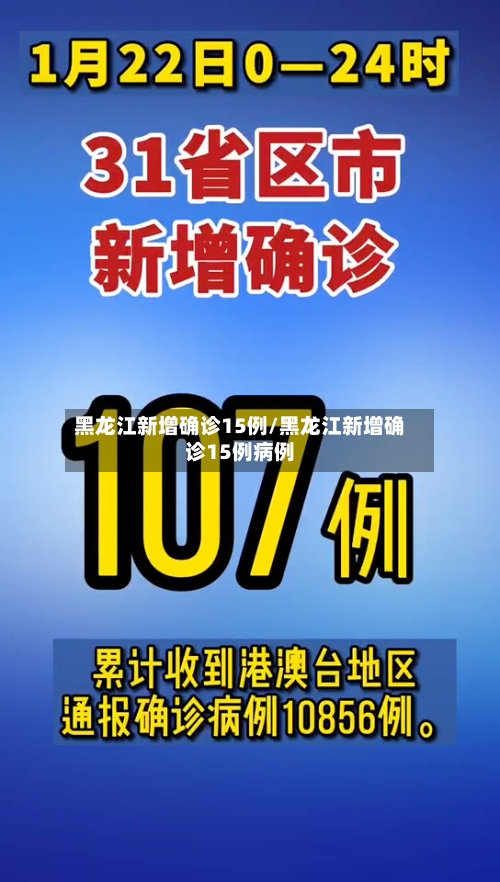 黑龙江新增确诊15例/黑龙江新增确诊15例病例-第2张图片