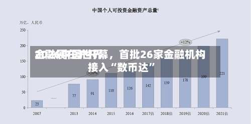 2026中国世界金融展在沪开幕，首批26家金融机构接入“数币达	”-第2张图片