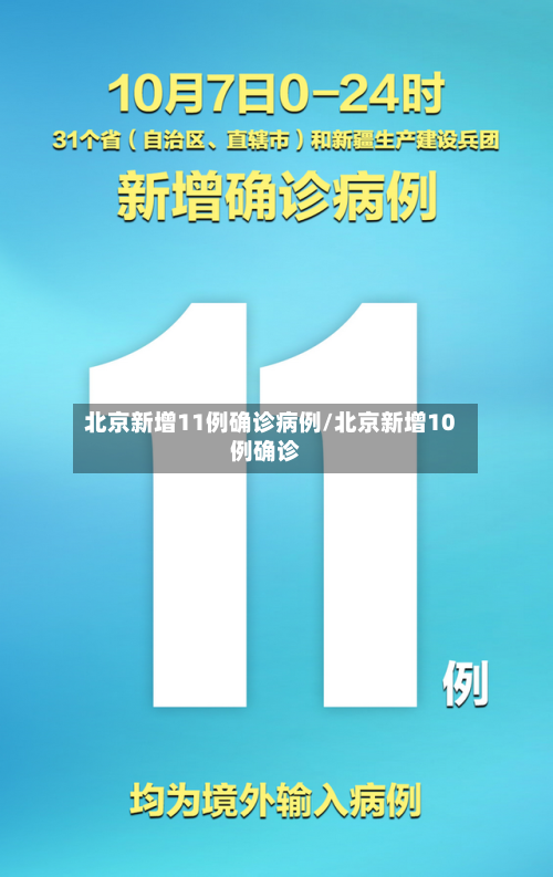 北京新增11例确诊病例/北京新增10例确诊