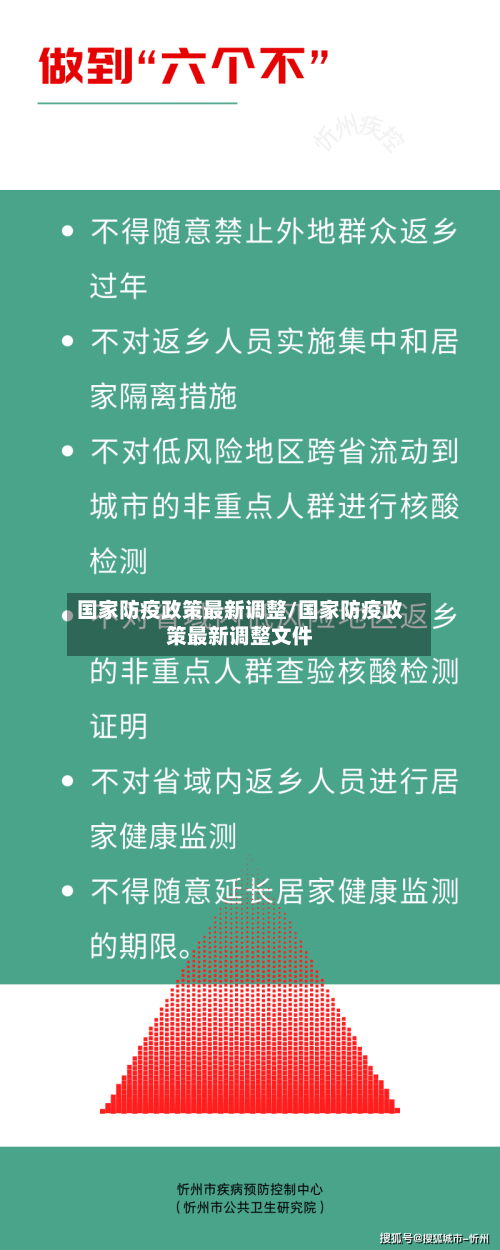国家防疫政策最新调整/国家防疫政策最新调整文件