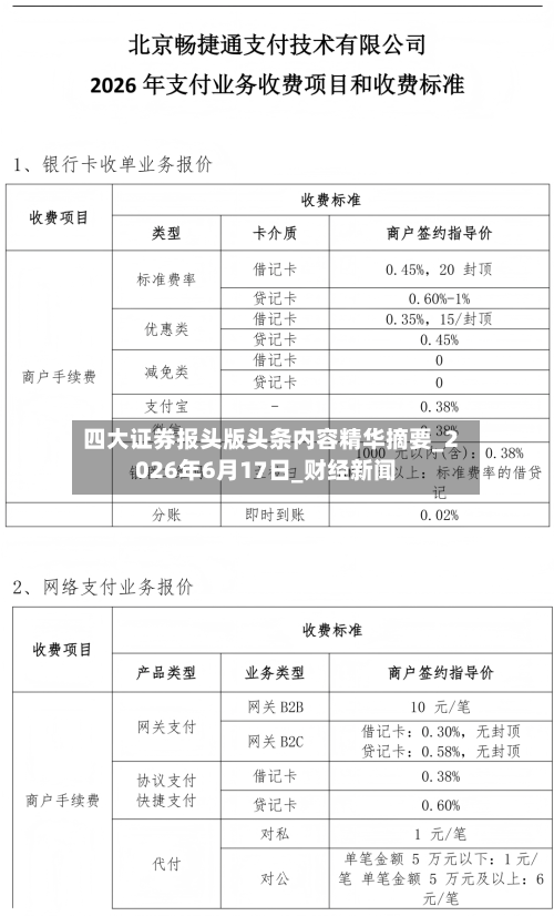 四大证券报头版头条内容精华摘要_2026年6月17日_财经新闻