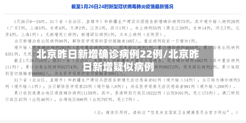 北京昨日新增确诊病例22例/北京昨日新增疑似病例
