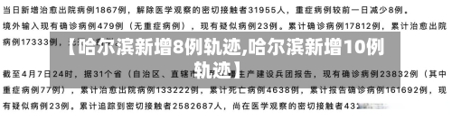 【哈尔滨新增8例轨迹,哈尔滨新增10例轨迹】