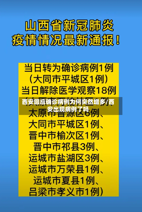 西安回应确诊病例为何突然增多/西安出现病例了吗-第2张图片