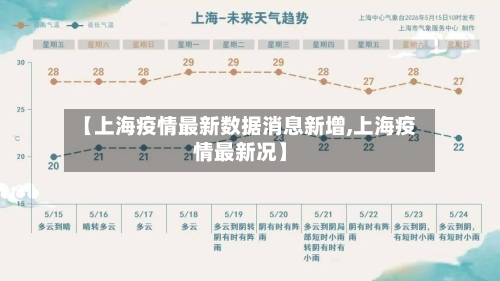 【上海疫情最新数据消息新增,上海疫情最新况】